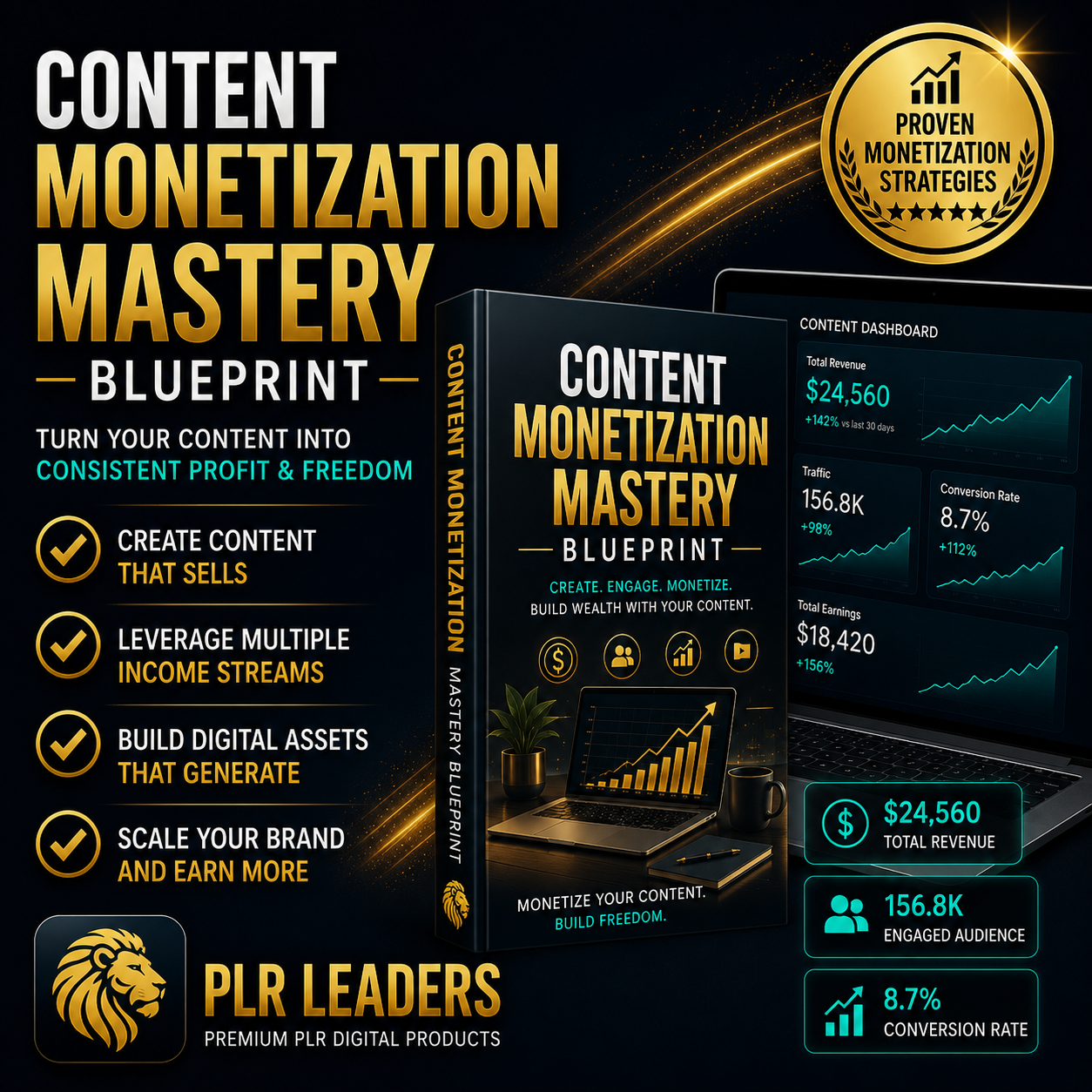 Content Monetization Mastery Blueprint